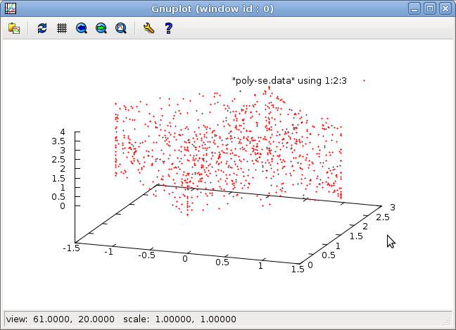 ./png/Screenshot-Gnuplot-se.png